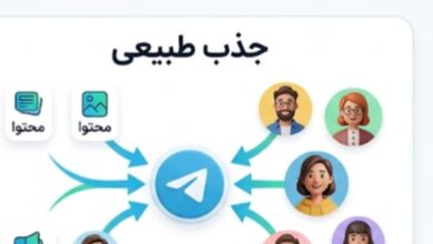 خرید ممبر تلگرام یا جذب طبیعی؟ راهنمای افزایش اعتبار کانال