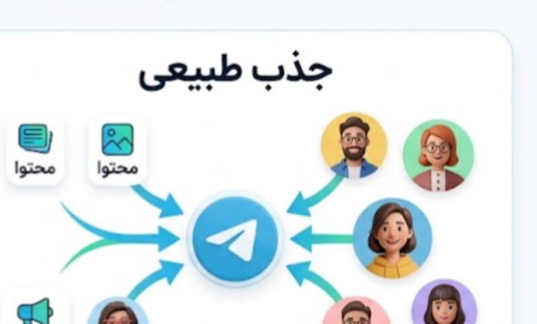 خرید ممبر تلگرام یا جذب طبیعی؟ راهنمای افزایش اعتبار کانال
