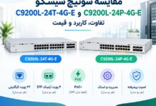 سوئیچ‌های سیسکو C9200L-24T-4G-E و C9200L-24P-4G-E در فروشگاه آنلاین آی تی شبکه