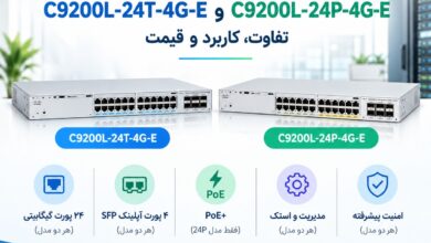 سوئیچ‌های سیسکو C9200L-24T-4G-E و C9200L-24P-4G-E در فروشگاه آنلاین آی تی شبکه